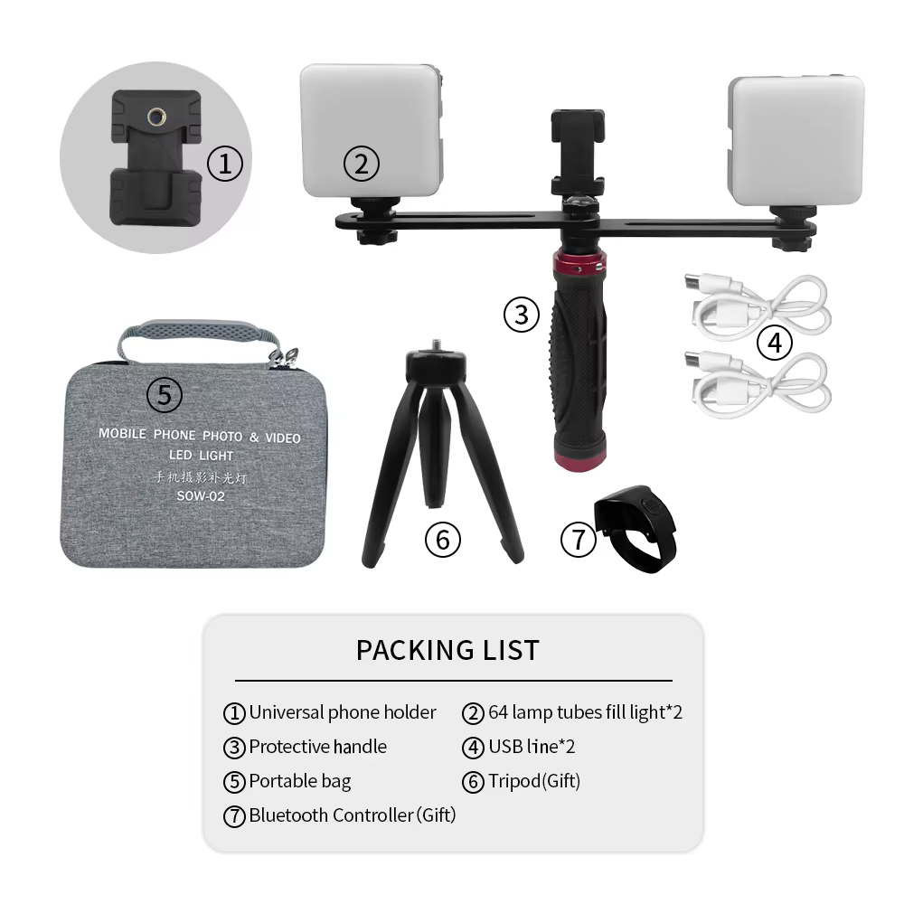 Tandheelkundige Fotografie Lic - Photography Mobile Lighting recensie en prijs