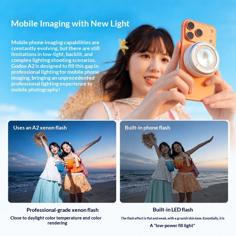 Godox A2 Smartphone Xenon-flit - Photography Lighting Brands recensie en prijs