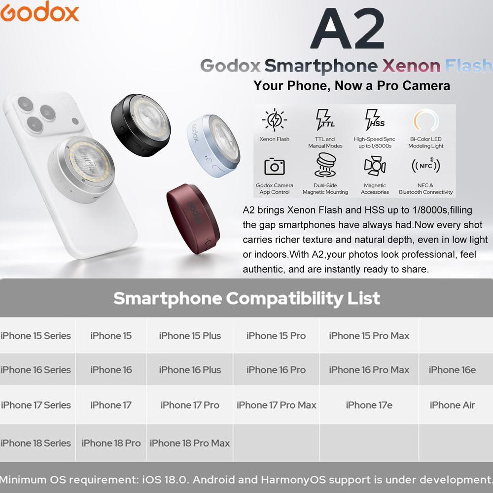 GODOX A2 magnetische smartphon - Photography Lighting Brands recensie en prijs